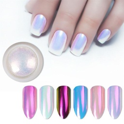 Efecto Aurora